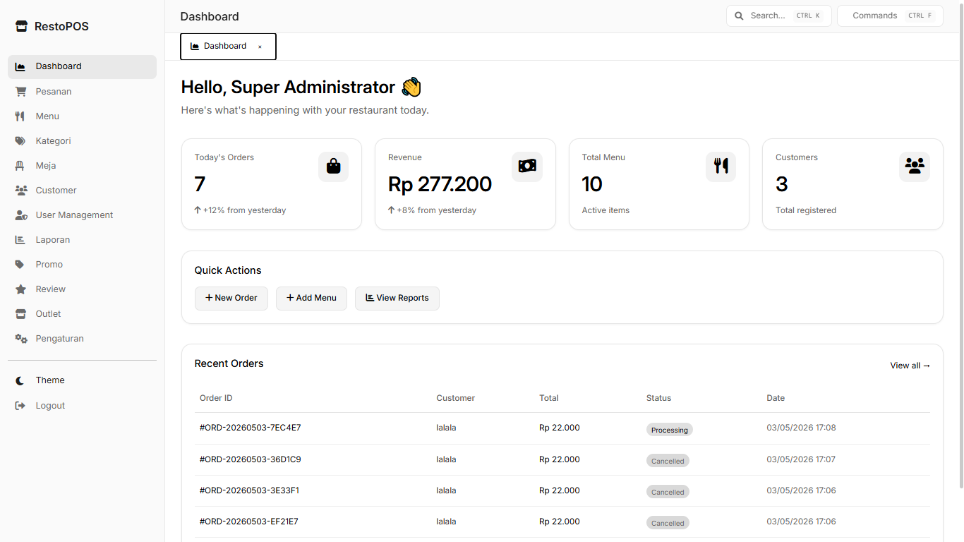 Dashboard Preview